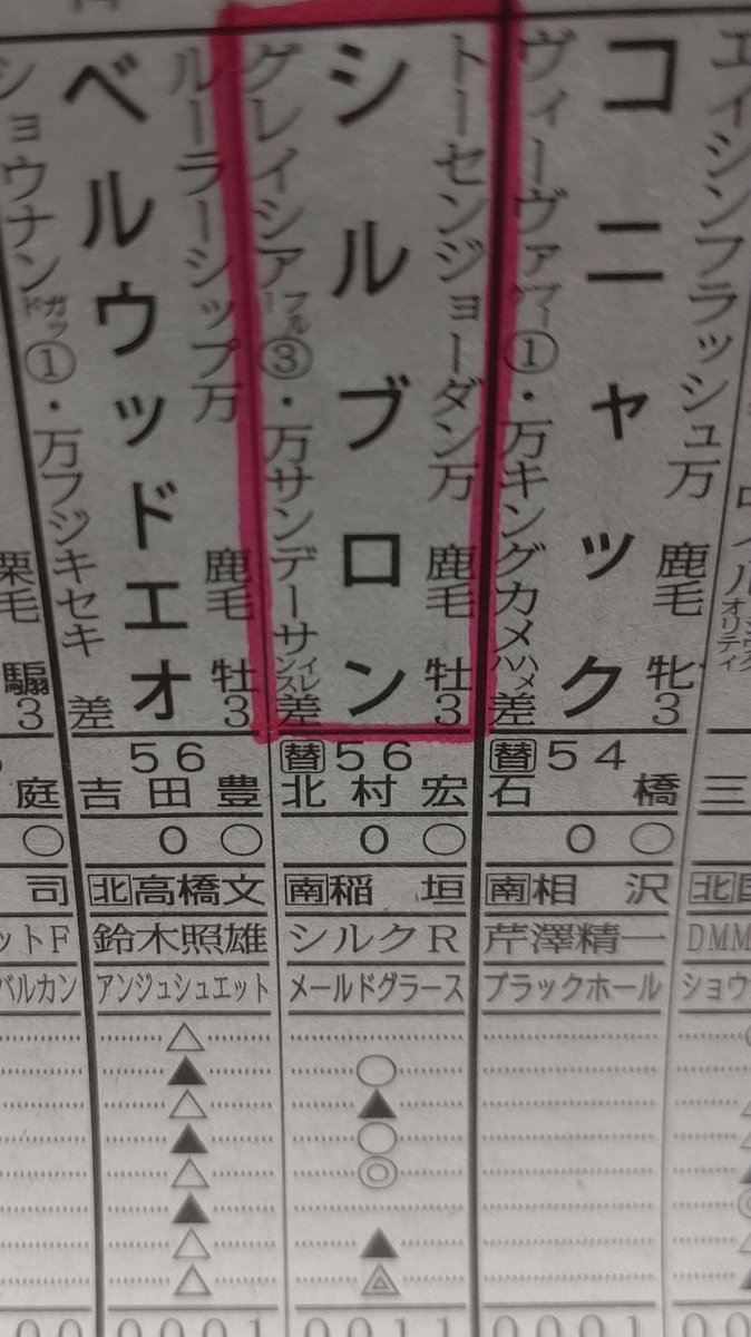 シルブロン シルブロン