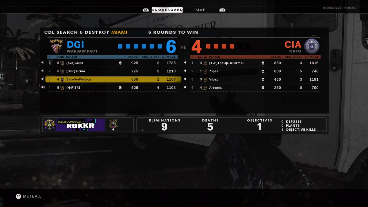 uhVicious's tweet image. GG's to my idol @FormaL 
@LC3Trey
@Ticinoville 
@gainzNcod