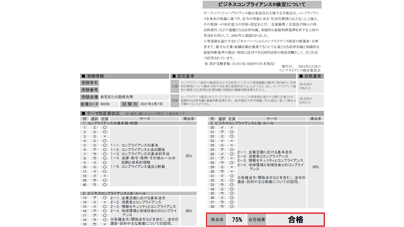 俺の経歴にまた1ページ Twitter