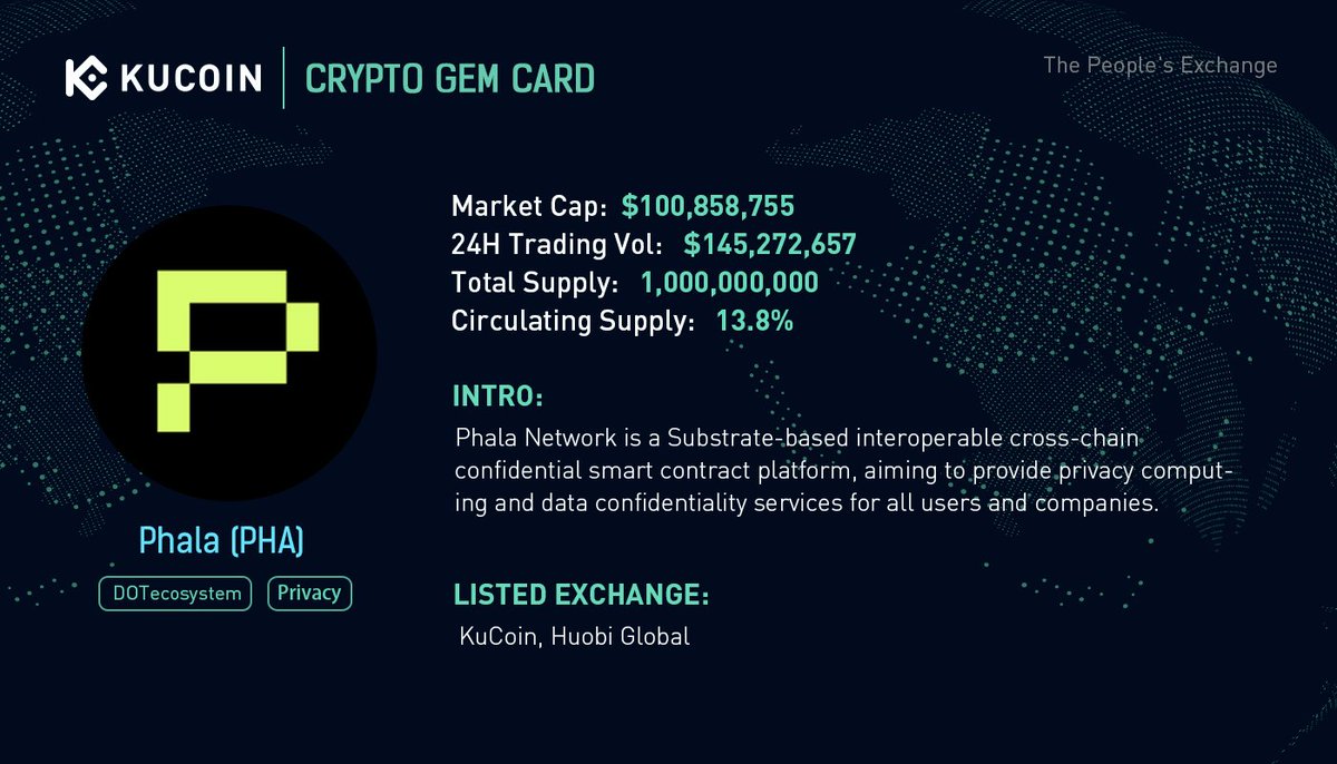 $PHA trading is now live on #KuCoin!

🚀PHA/USDT: trade.kucoin.com/PHA-USDT
🚀PHA/ETH: trade.kucoin.com/PHA-ETH

Find out more about <a href="/PhalaNetwork/">Phala</a> in #KuCoinCryptoGem card👇