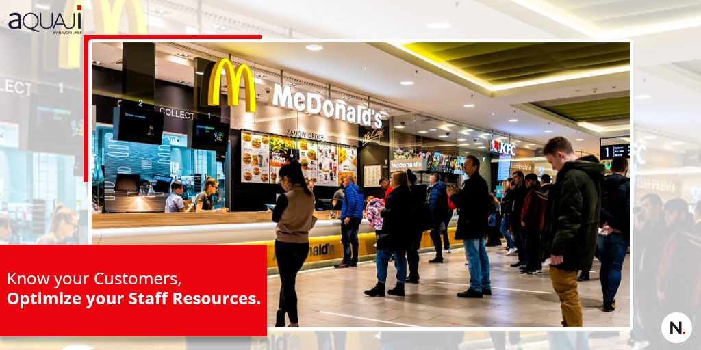 Navori's tweet image. Aquaji - Navori Labs&apos; innovative marketing analytics software lets you understand what motivates your customers, optimize your human resource allocations, &amp;amp; improve customer experience. Discover more: bit.ly/3pUr9Va

#NavoriLabs #Aquaji #MarketingAnalyticsSoftware