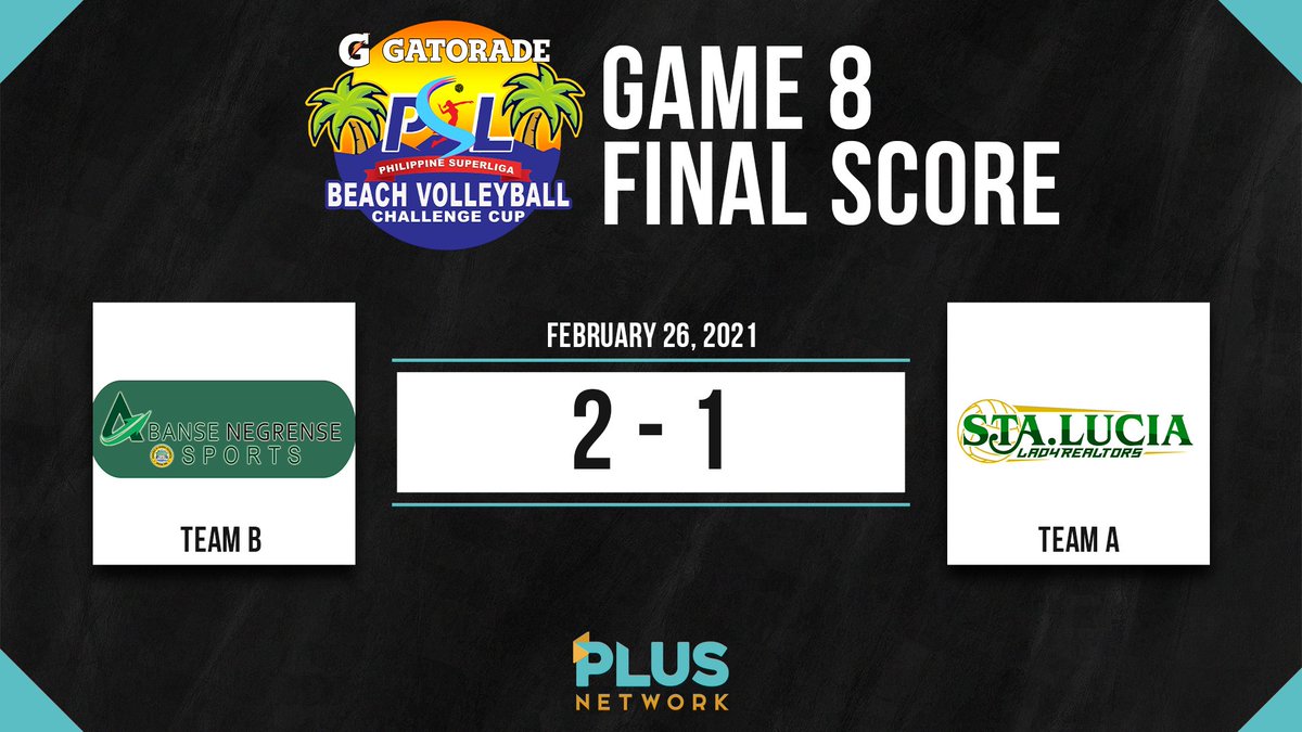 MyPlusNetwork's tweet photo. In the end, Abanse Negrense's defense and perserverance took them to victory with a 2-1 score against Sta.Lucia Lady Realtors.
#PlusSports #BeMoreBePlus #PSLBeachVolleyball #PSLife
This wraps Day 1 of @SuperLigaPH Beach Volleyball Challenge. https://t.co/dkTV1aDoaY