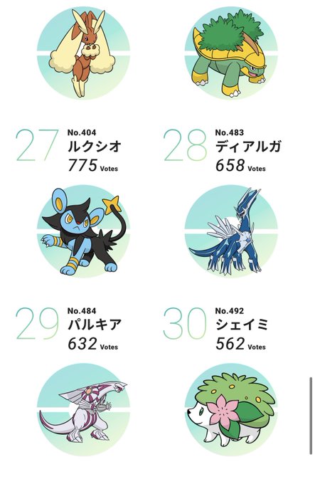 ポケモン人気投票のtwitterイラスト検索結果 ポケモン人気投票のtwitterイラスト検索結果