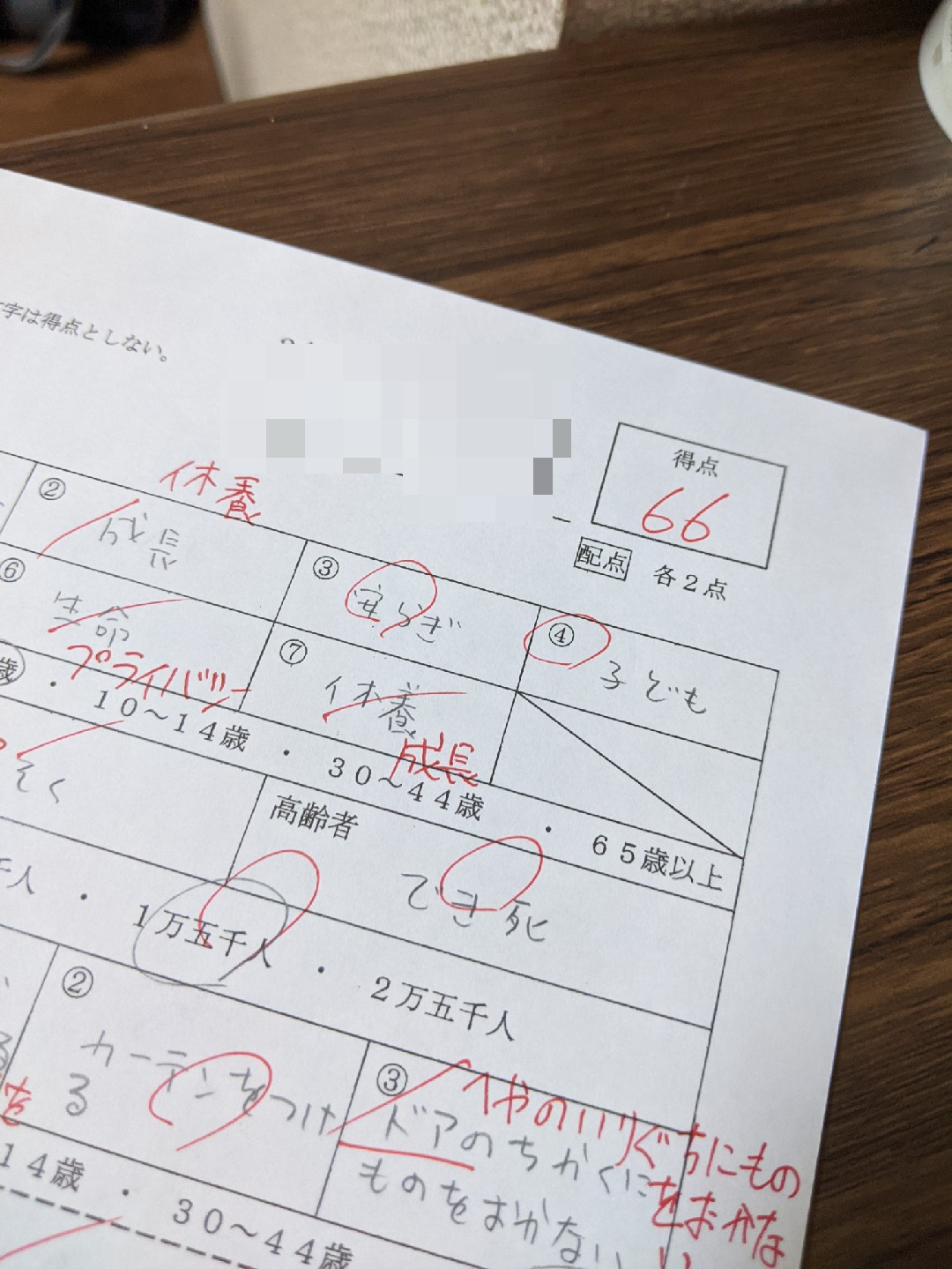 ラミ 家庭科の先生にめっちゃ褒められました クラスの平均点が低くて45点ぐらいでした だけどなんか アクリル の ク が ク に見えないって書かれてました なぜだ 勉強垢 勉強垢さんと繋がりたい 勉強垢さんでいいねした人全員フォロー