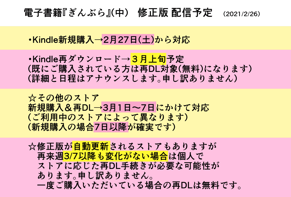 お騒がせしております。本日配信の電子書籍『ぎんぶら』(中)に大幅なページの落丁と重複が見つかり、修正版を再配信することになりました。現時点で既にご購入いただいている読者様には遅れて再DLしていただくことになります。お手数をおかけして本当に申し訳ありません。
修正版配信の予定時期です↓ 