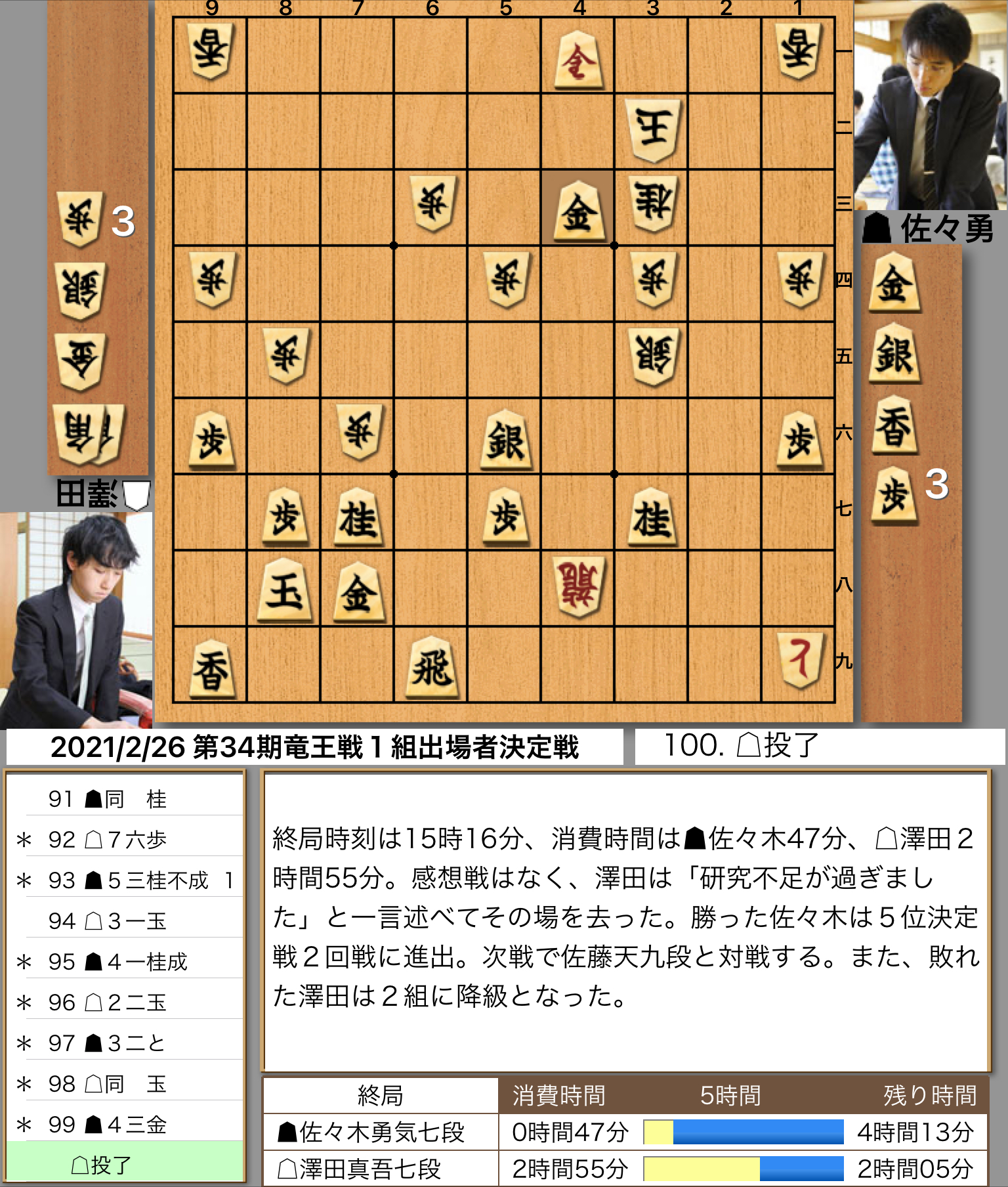 佐々木勇気七段の勝ち 第34期竜王戦1組ランキング戦 5位出場者決定戦 40ch Net