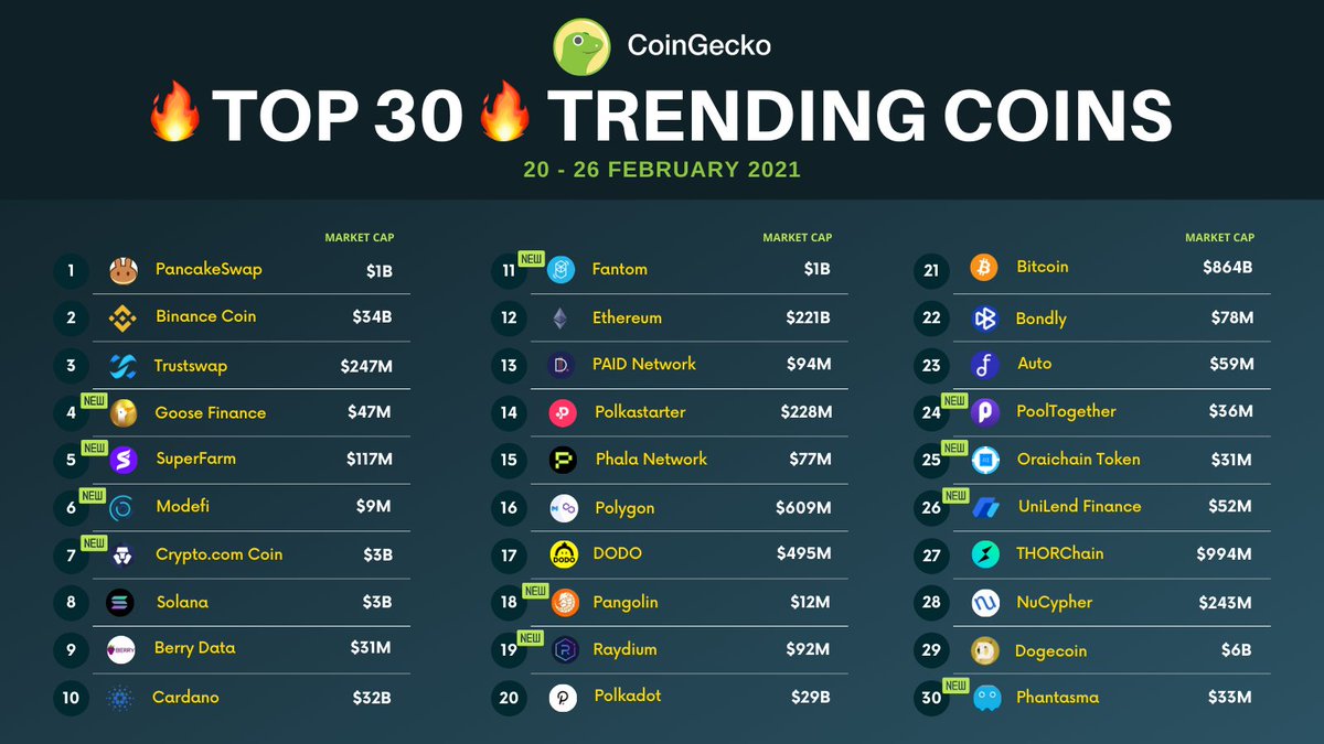 Crtgnc Crtgnc Twitter