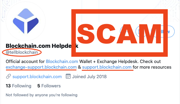 Blockchain Support tweet media