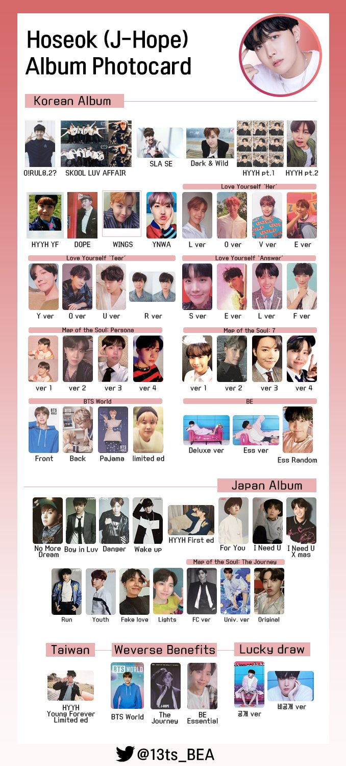 公式 BTS 防弾少年団 j-hope トレカ セット