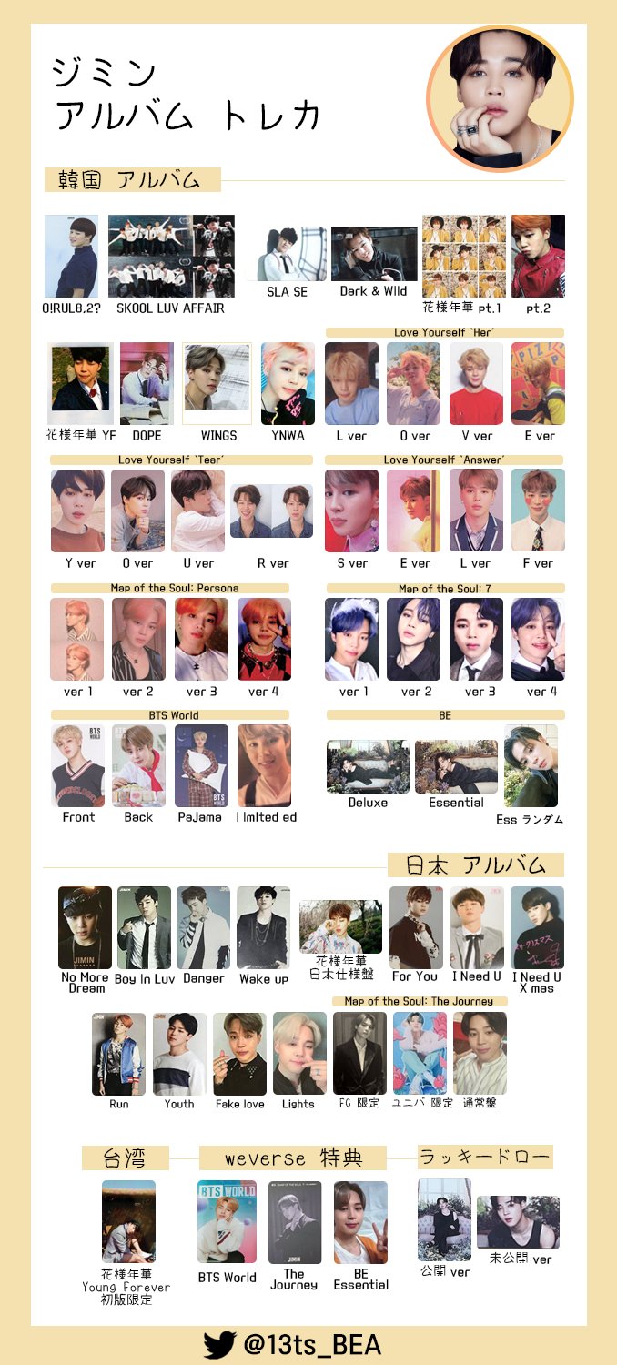 MAP OF THE SOUL : 7＜4形態セット＞ – BTS JAPAN OFFICIAL SHOP