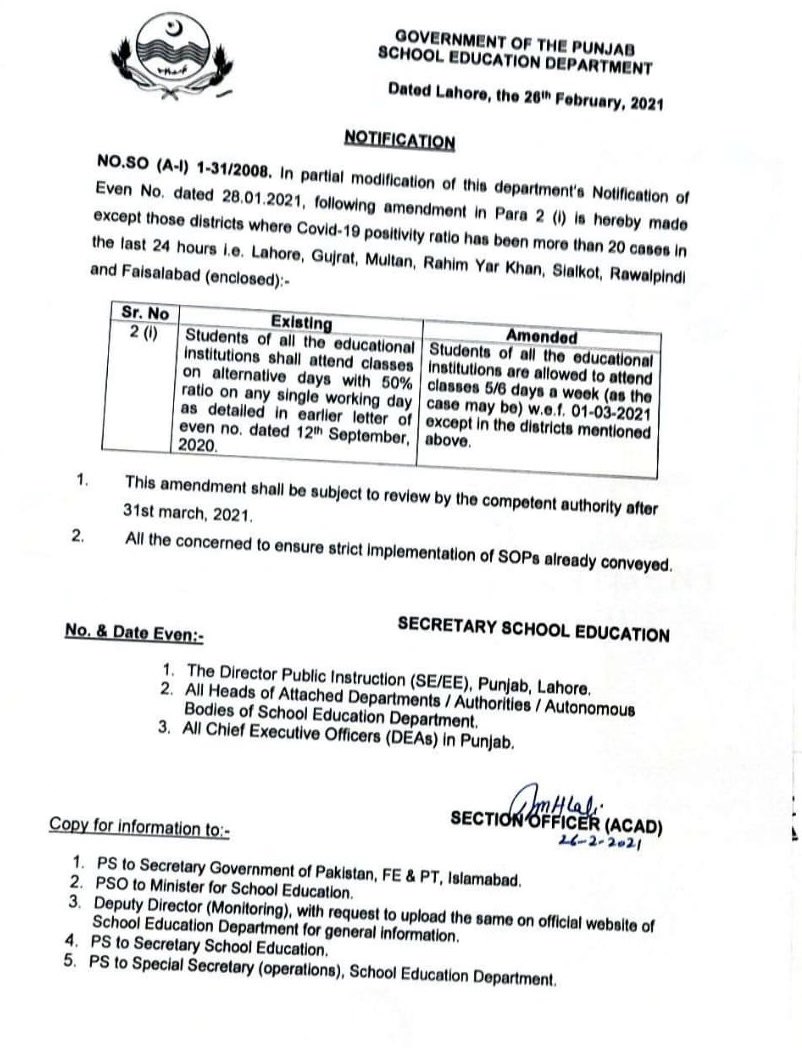 MuradRaasMR's tweet photo. NOTIFICATION:
All Public &amp; Private Schools of Punjab: The following document exactly states the Districts that will still follow the Alternate days of Schools till April 1st, 2021 due to COVID 19 conditions. The rest of the Districts will follow prior COVID 19 Schedule. https://t.co/Q5RFY6pZgN