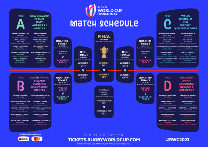 Calendrier Ubb 2023 2024 Rugby World Cup 2023 Fixtures Released: Who Plays Who And Where