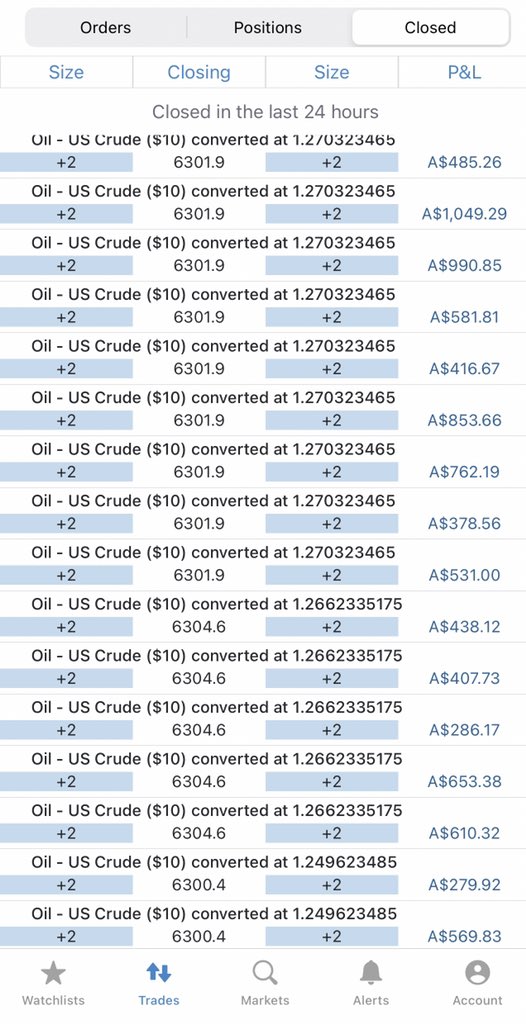 MichaelKodari's tweet photo. Some market professional challenged me on trading, so I took the challenge and made 42 transaction in 24 hours in oil without any losses in a downtrending market. Below are all my transactions! Must have been lucky...
 #trading #oil https://t.co/Nkw88i8vgj
