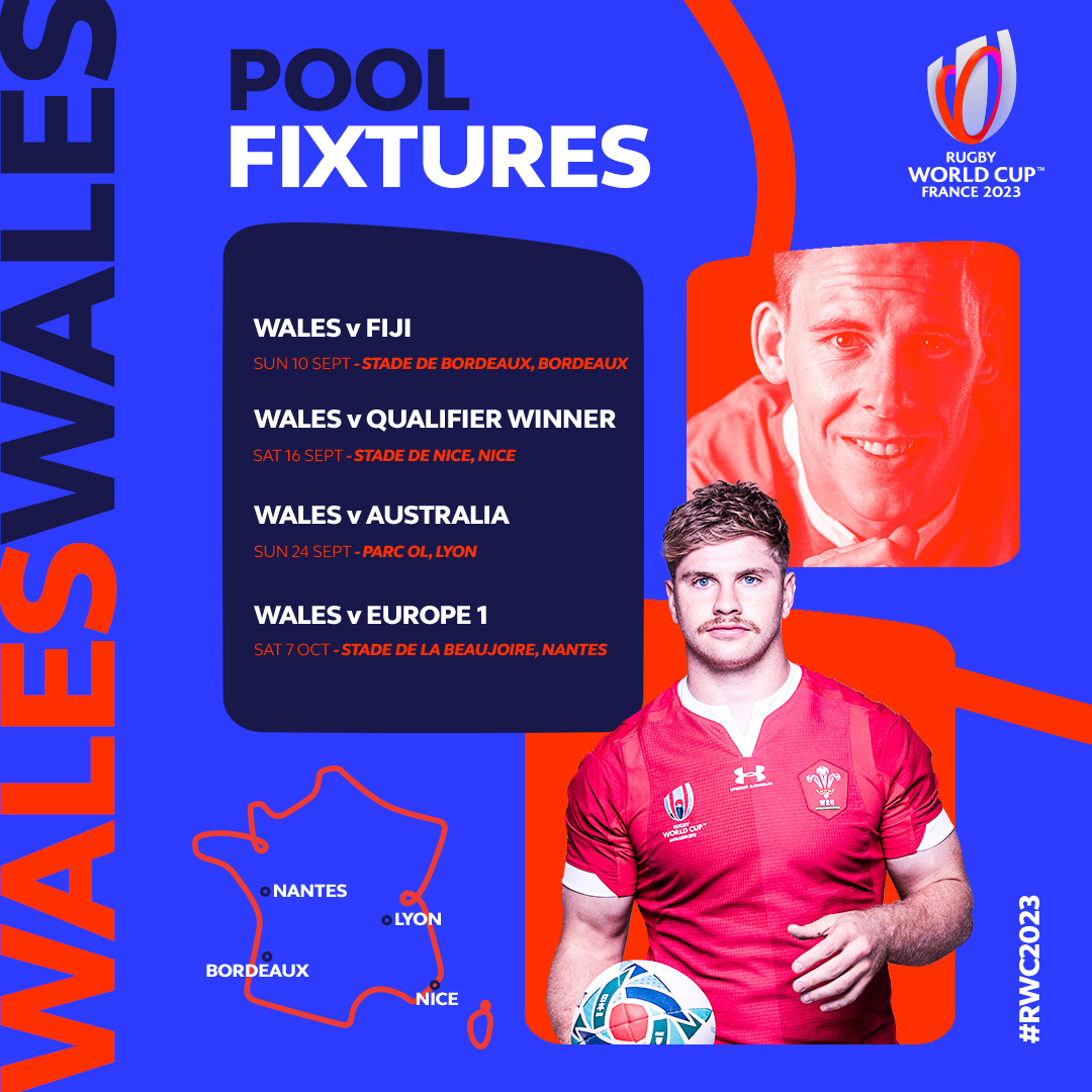 WelshRugbyUnion's tweet photo. REVEALED: Our schedule for #RWC2023 🇫🇷

𝘗𝘢𝘳𝘢𝘵𝘰𝘸𝘤𝘩 𝘢𝘳 𝘨𝘺𝘧𝘦𝘳 𝘺𝘳 𝘢𝘯𝘵𝘶𝘳 𝘍𝘧𝘳𝘦𝘯𝘨𝘪𝘨 🏆

Bordeaux -◦- Nice -◦- Lyon -◦- Nantes https://t.co/2EznpNj63I