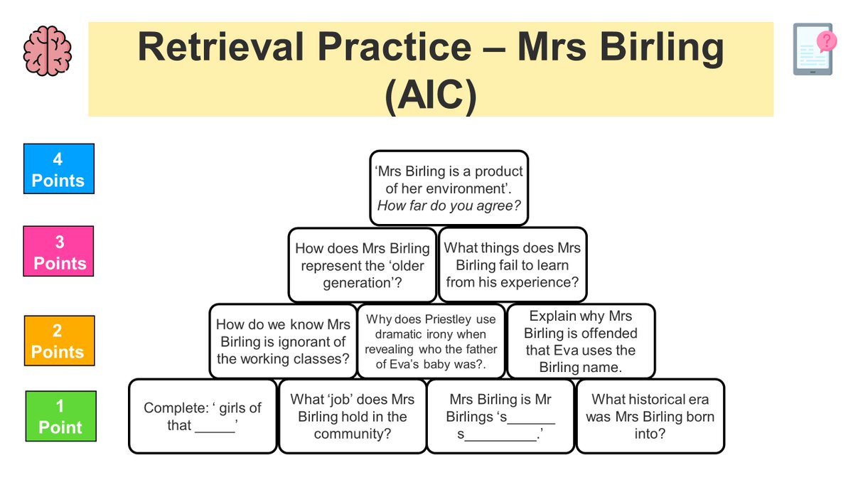 So, after all the love yesterday for <a href="/KateJones_teach/">Kate Jones</a>'s Retrieval Practice pyramid's, and to add to <a href="/Mathew_Lynch44/">Matt Lynch</a>'s work, here are three more, covering the rest of the Birling family!

All will be uploaded to be downloaded for free on <a href="/LitdriveUK/">Litdrive UK</a> as well <a href="/Team_English1/">Team English</a> folks.