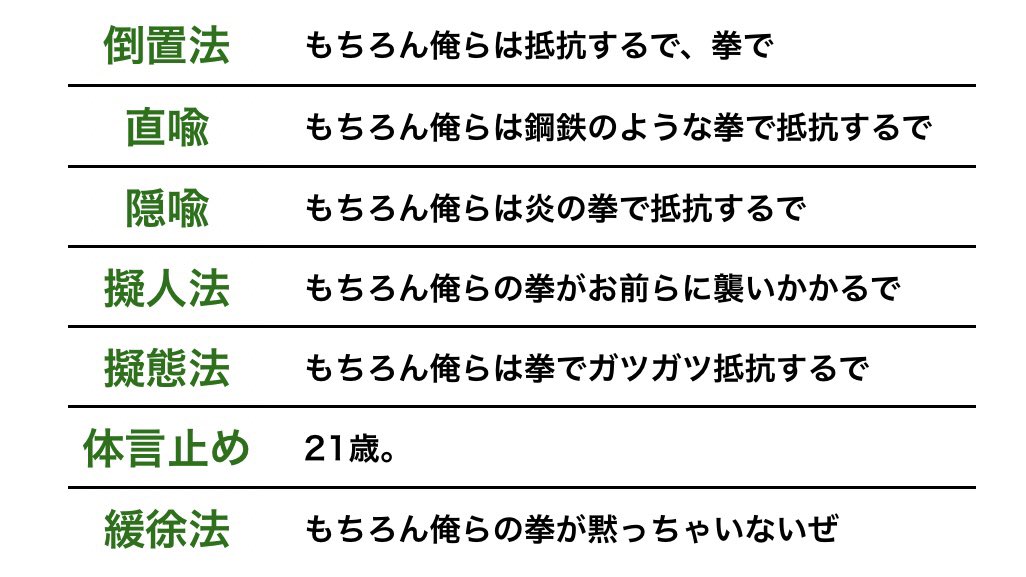 篠崎スティングレイ No Twitter もちろん俺らは抵抗するで