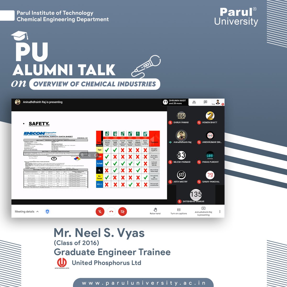 ParulAlumni's tweet photo. #VirtualAlumniTalk
#PIT_Alumni

Parul Institute of Technology (Chemical Engg Dept), #ParulUniversity recently organized a Virtual Alumni Talk on “Overview of Chemical Industries” featuring Mr. Neel S. Vyas. He's working as a Graduate Engineer Trainee at United Phosphorus Ltd. https://t.co/wmnQzgDPYH