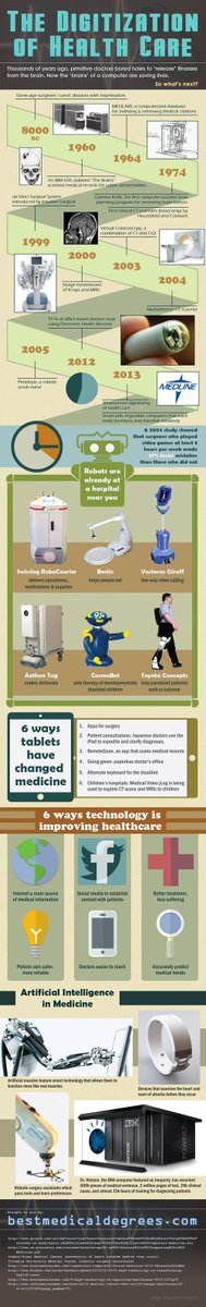 Digital Wellness tweet media