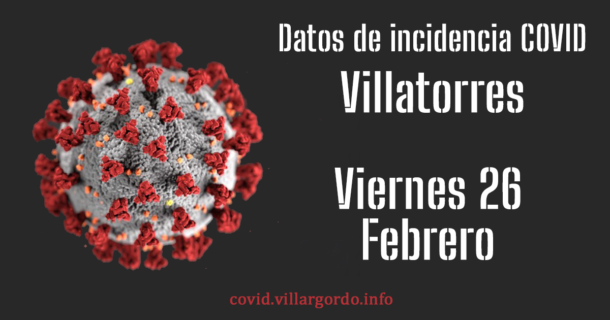 Actualización de datos de incidencia COVID a viernes 26 de febrero, que nos deja una ultima semana de febrero con muy buenos datos. 
Puedes ver todos los datos aquí: covid.villargordo.info/municipio/103/…