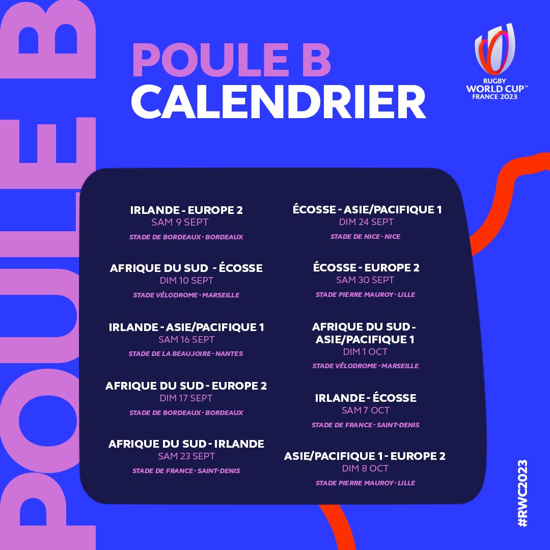 Calendrier Des Bleus Coupe Du Monde 2023 Rugby World Cup France 2023 On Twitter: "𝟱𝟭 𝗝𝗢𝗨𝗥𝗦 De Fête 🥳 Des  𝗮𝗳𝗳𝗶𝗰𝗵𝗲𝘀 𝗱𝗲 𝗿𝗲̂𝘃𝗲 Partout En France 🏉 Un 𝗺𝗮𝘁𝗰𝗵  𝗱'𝗼𝘂𝘃𝗲𝗿𝘁𝘂𝗿𝗲 De Légende 🔥 Voici Le Calendrier Des Poules De