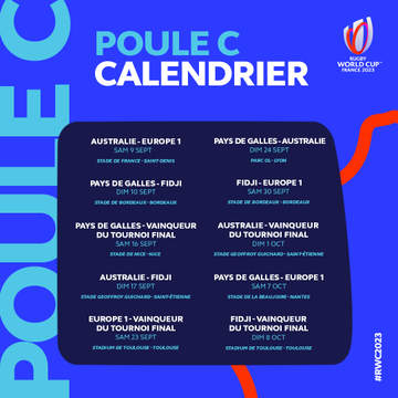 Calendrier Rugby Nouvelle Zelande 2023 Coupe Du Monde De Rugby 2023 : France-Nouvelle-Zélande En Ouverture,  Découvrez Le Calendrier - Le Parisien