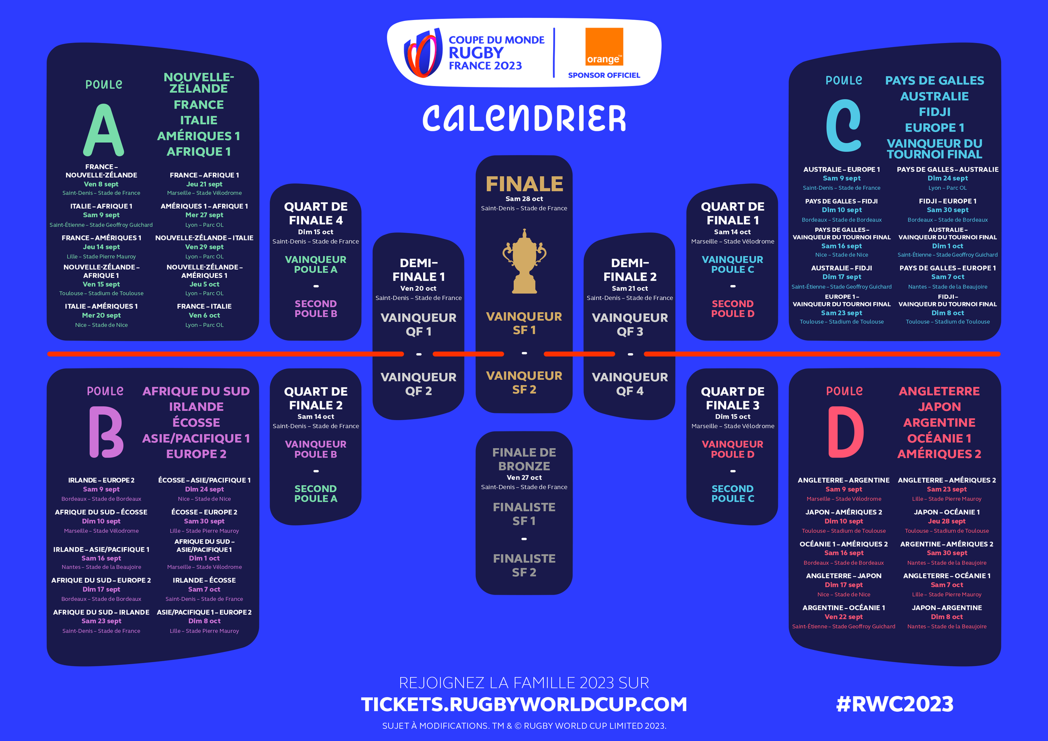 Calendrier Des Triathlons En France 2023 Orange France On Twitter: "En Une Image, Le Calendrier Des Matchs De La  Coupe Du Monde De Rugby @France2023 #Rwc2023 Https://T.co/Cnokuszlsj" /  Twitter