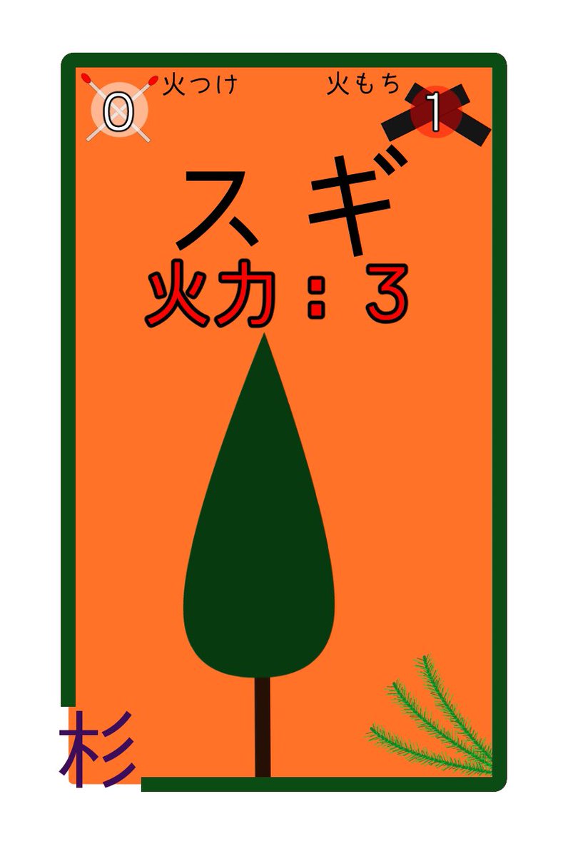 たむがや組 ゲームマーケット21秋 作品紹介 救え 燃え尽きる前に 薪は マツ スギ ヒノキ ナラ クヌギ ケヤキ カシ を取り揃えております 針葉樹は着火しやすく 燃え尽きるのが早い 広葉樹は着火しにくく 燃え尽きるまでが長い のが特徴です
