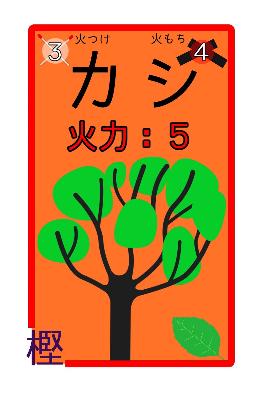 たむがや組 作品紹介 救え 燃え尽きる前に 薪は マツ スギ ヒノキ ナラ クヌギ ケヤキ カシ を取り揃えております 針葉樹は着火しやすく 燃え尽きるのが早い 広葉樹は着火しにくく 燃え尽きるまでが長い のが特徴です ゲームマーケット21春