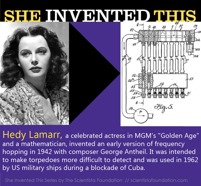 poetweet4's tweet image. For #engineersweek2021 I&apos;m shining the spotlight on Hedy Lamarr, the movie star whose #invention helped make possible GPS, Bluetooth &amp;amp; Wi-Fi!  bit.ly/2NThIHX #EngineersWeek #WomenInScience #Engineering #STEM #WomenInSTEM #IntroduceAGirlToEngineeringDay