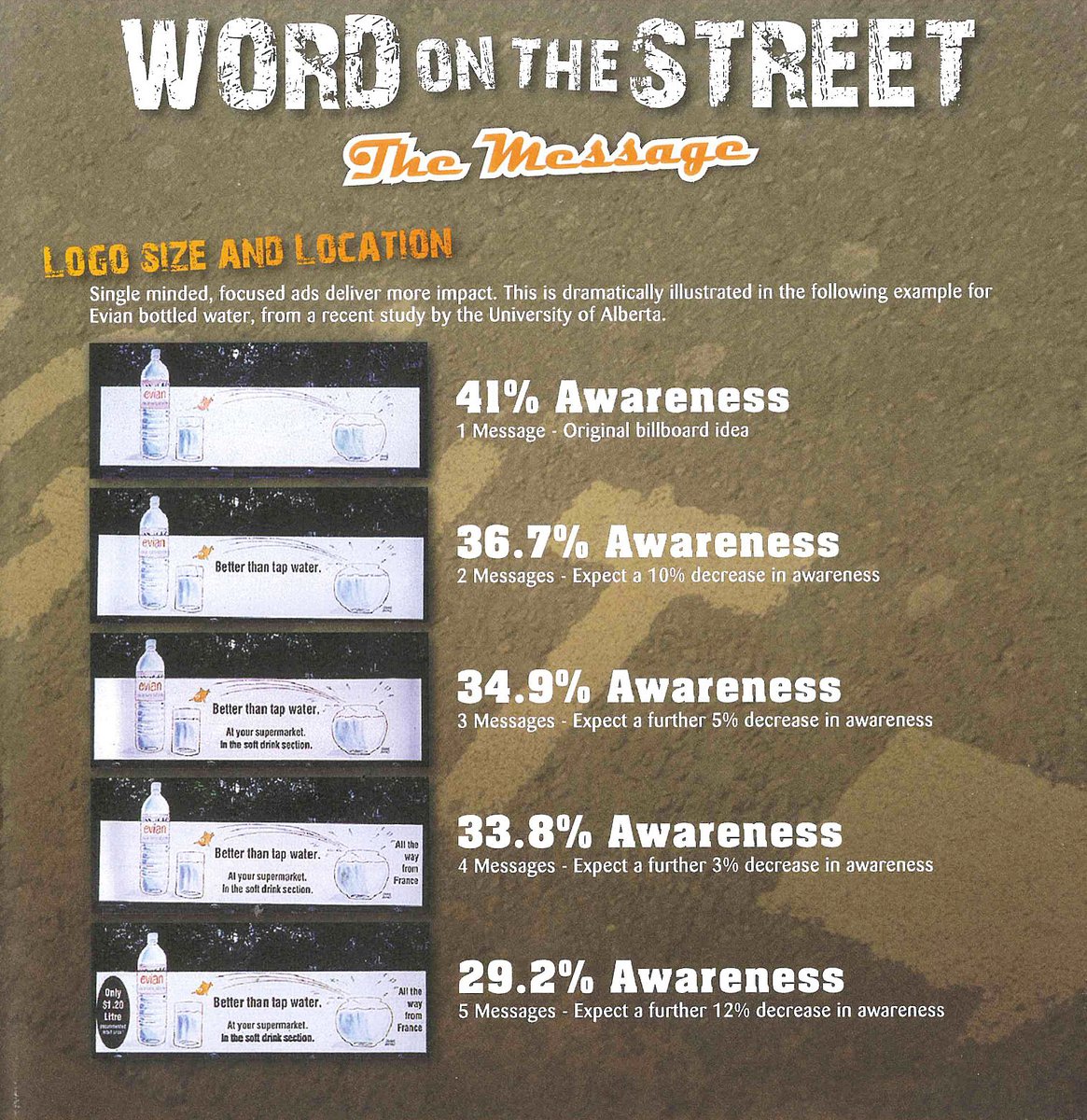 In advertising, less is more

So yes, say one thing — and say it well

via Justin Lane; University of Alberta