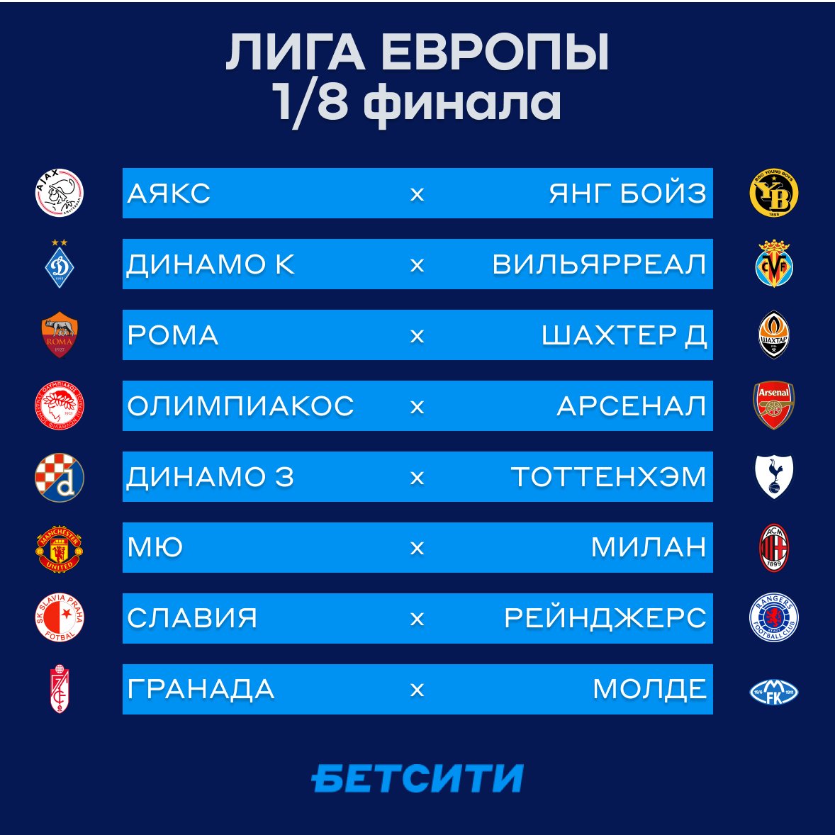 Лига Европы 1/8 финала. Лига Европы 2016-2017.