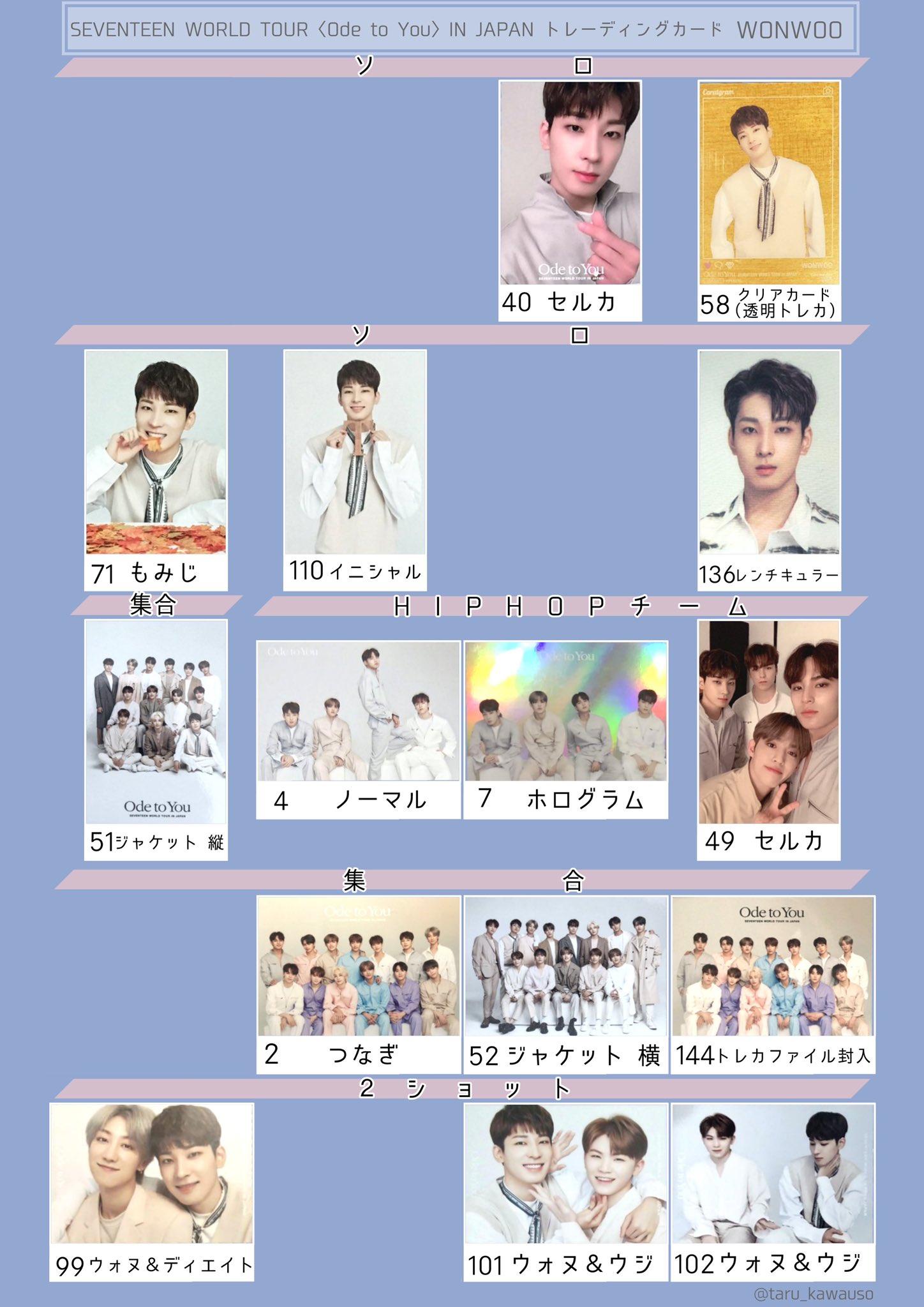 SEVENTEEN Bittersweet トレカ ウォヌ 2025年最新】bittersweet seventeen トレカの人気アイテム