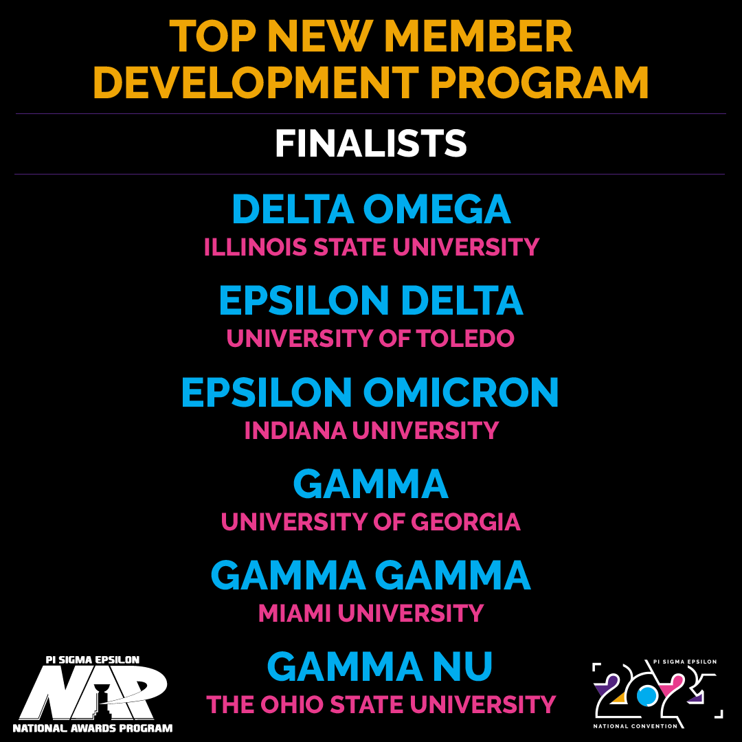 The Top New Member Development Program Award is given to the chapter who has most effectively and
wholesomely developed potential new members to be upstanding, lifelong members of Pi Sigma Epsilon.  #PSEConv21