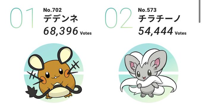ポケモン人気投票のtwitterイラスト検索結果 ポケモン人気投票のtwitterイラスト検索結果