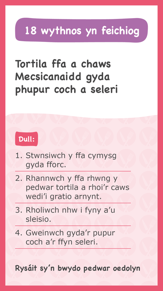 Pob Plentyn tweet media