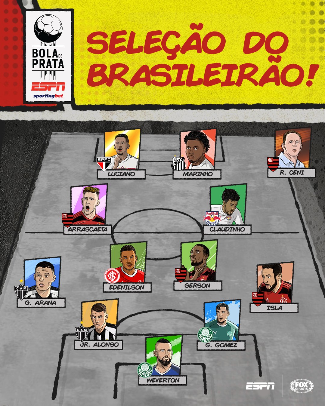 Bola de Prata: Confira a seleção do Brasileirão