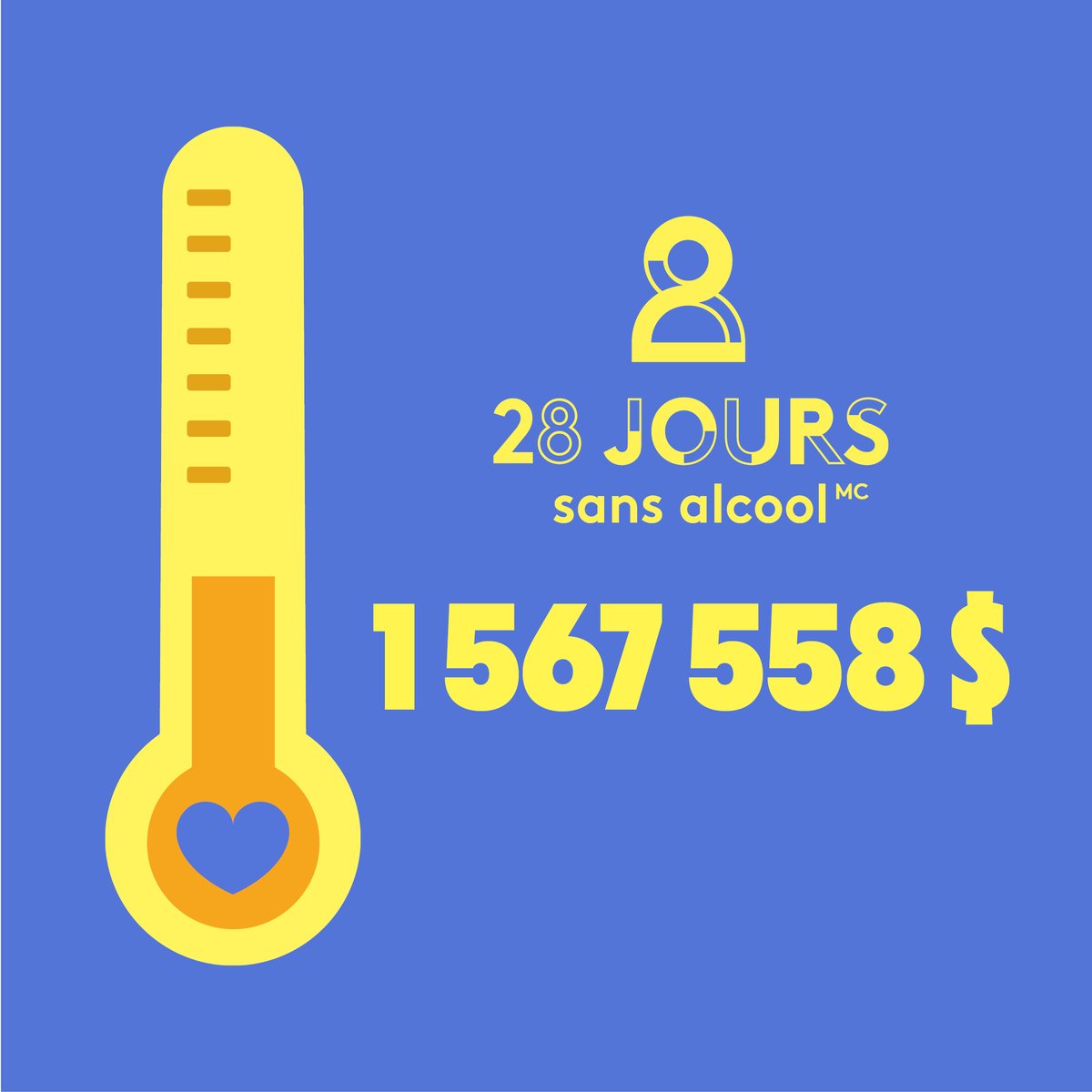 Le décompte a débuté et nous sommes en route vers un objectif record. 
Serons-nous capable d'atteindre ensemble 1.6M$ ? Ensemble, OUI 
Partagez et donnez généreusement defi28jours.com