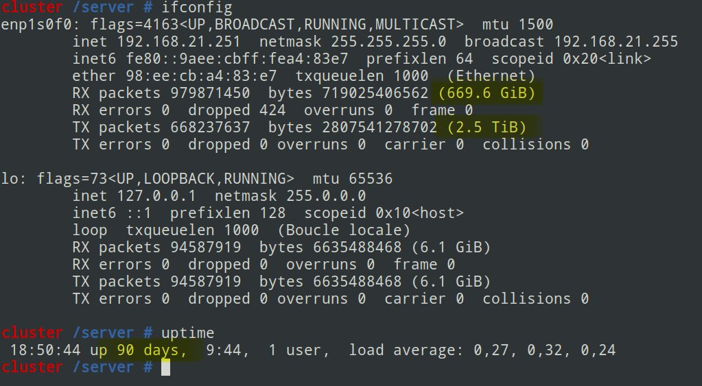 _adriend_'s tweet image. Plus de 2.5 To envoyés avec le miroir #Linuxtricks en 90 jours ! Ce sont toutes les mises à jour des utilisateurs de #CalcuateLinux !