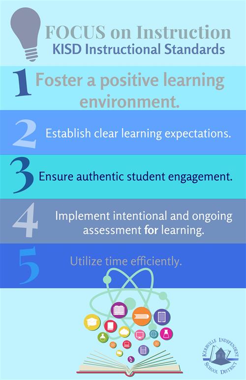 ITS_SQUAD_'s tweet image. Starkey 5th graders created and classified triangles and converted measurements to code Ozobots to travel their lengths. The Ozobots were coded to flash certain colors for the different types of triangles! Keep up the fun in the Stem Lab! #KISDbest #SESbest #techytwittertakeover