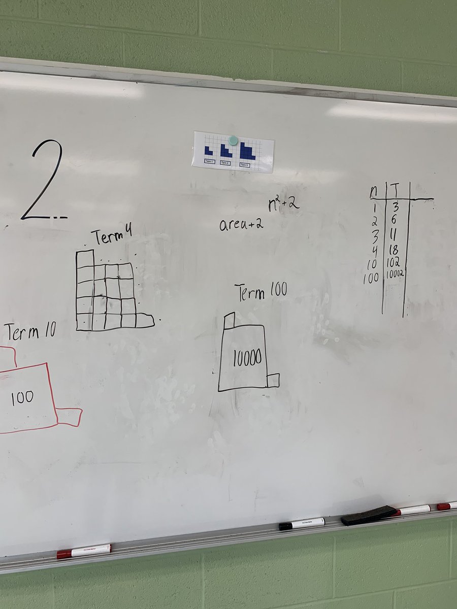 MsLyon16's tweet image. In grade 9 academic math this morning we worked with visual patterns, courtesy of @msbjacobs. Some students finished early and I challenged them with one more. This is what they came up with!!  @MsgrJohnPereyma #DCDSBExcellence #linearrelations #quadratics #mathbumps #proud
