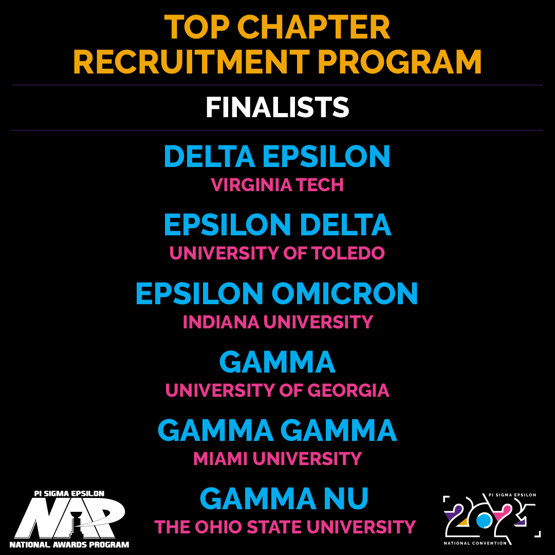 The Top Chapter Recruitment Program Award is given to the chapter who most successfully develops, executes,
and demonstrates its recruitment plan throughout the previous year.

Sponsored by <a href="/CareersatApex/">Careers at Apex</a> 

#PSEConv21