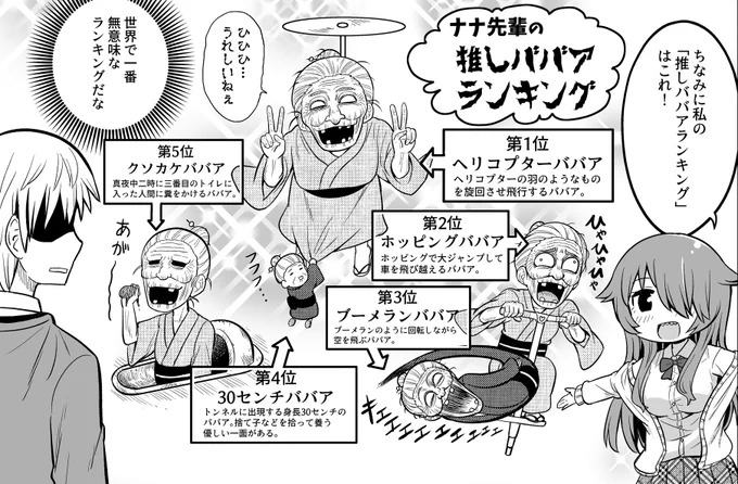 推しババアランキングの文字が小さくて読みにくいと思うのでコマ単体で切り抜きました。 
