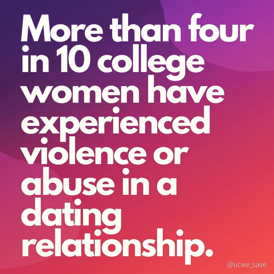 Ucwv Save Approximately 4 In 10 Women In College Will Experience Violence Or Abuse In A Dating Relationship Pay Attention To Early Warning Signs And Red Flags When You Start Dating