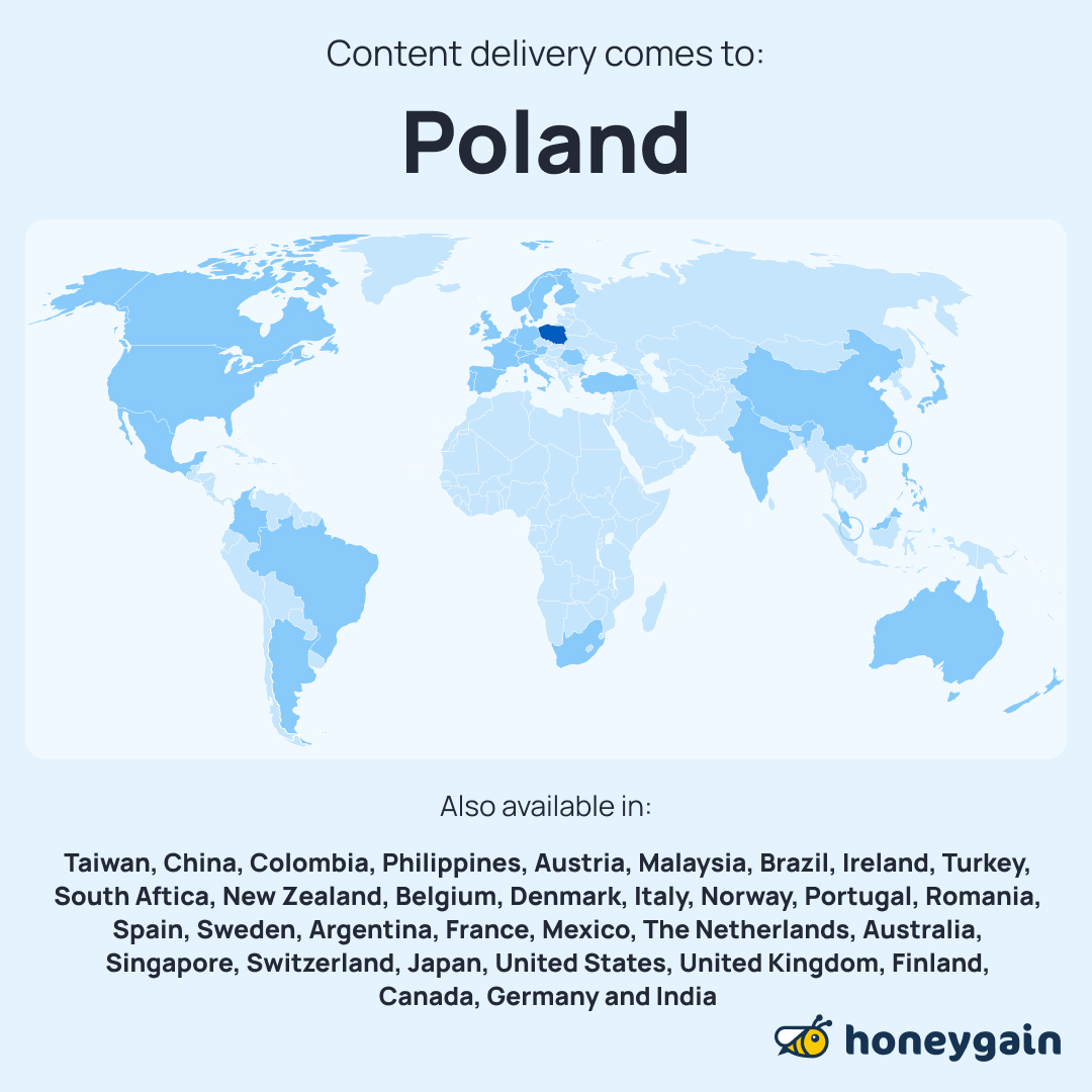 Honeygain tweet media