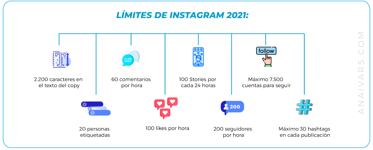 AnaIvarsParcero's tweet photo. ¿Todavía no conoces los Límites de Instagram en este 2021? Te lo cuento en mi nuevo post: https://t.co/Q7oebNOmCA

#instagram #limitesintagram #tips #redessociales #marketingdigital https://t.co/ZYby16R9wB