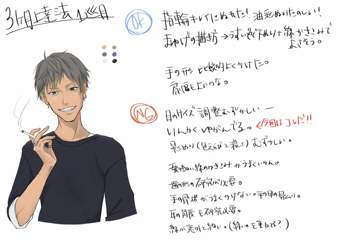 1巡目の課題洗い出ししたぞ!多すぎるので、とりあえず今回は顔と手にしぼって、その中から輪郭を正確にかけるように。え、あらゆる角度の輪郭をひたすら練習つら…この上達法たしかにつらいわ…! 