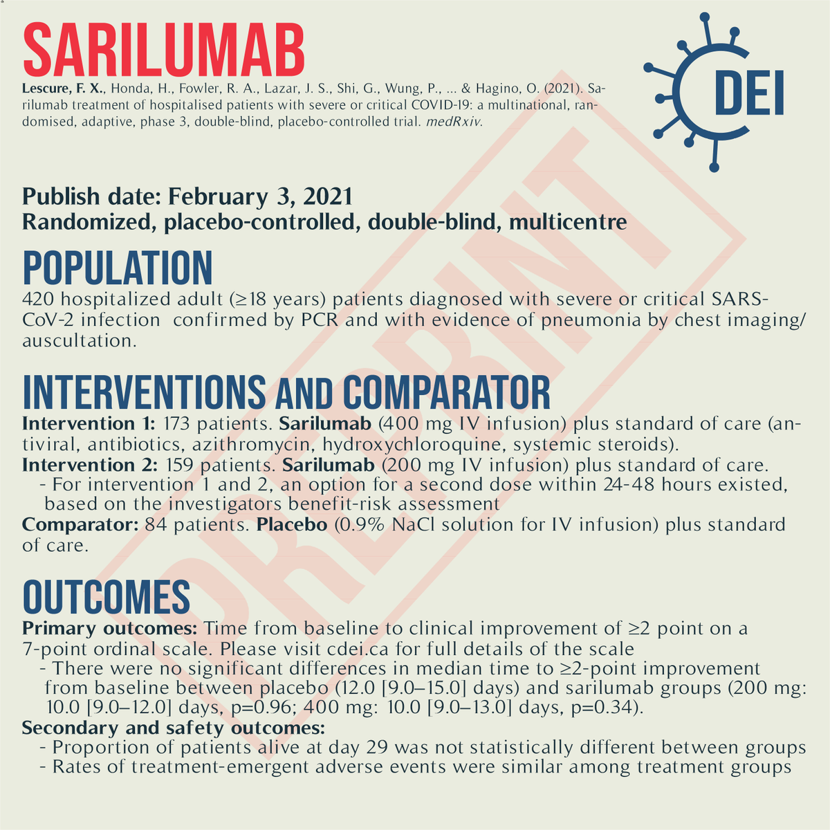 Covid19_DEI's tweet image. Our PICO, appraisal, and limitations for this trial looking at #sarilumab vs. placebo for #COVID19 treatment.

#RCT #MedTwitter #TwitteRx #clinicatrial #NurseTwitter #IDtwitter #pharmacyschool #pharmacystudent #medschool #evidencebasedmedicine #CovidRx