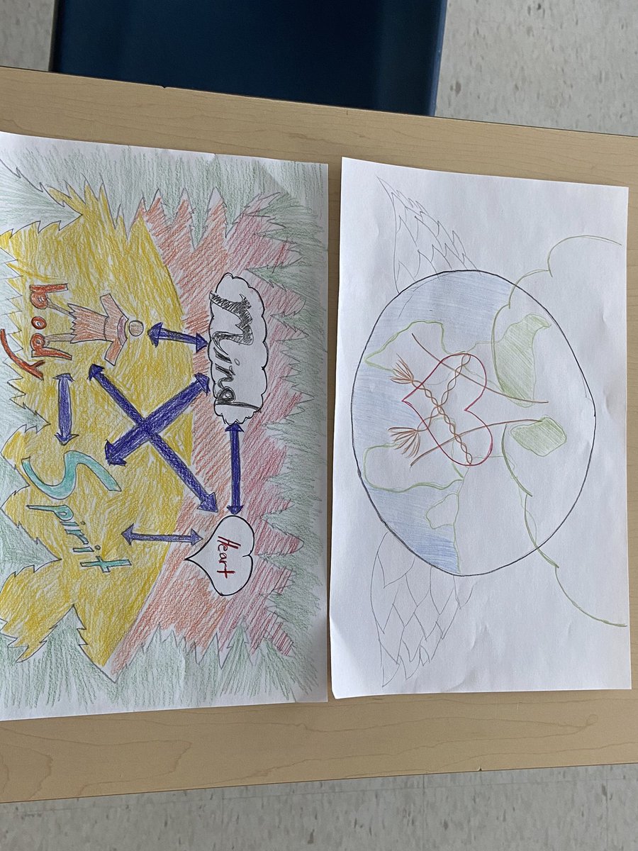 SSA Teachers engage in Treaty Education. #treatyedallyccrce <a href="/Chignecto_FoSS/">Vernon Taylor II - Chignecto FoSS</a> <a href="/CCRCE_NS/">CCRCE</a>