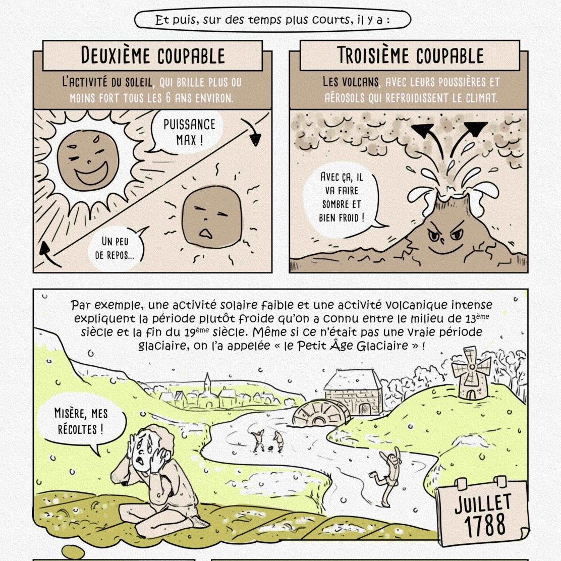 LabEx OT-Med et ITEM (@labex_otmed_fr) on Twitter photo 📗🌍📣#ChangementClimatique : facteurs naturels ou facteurs humains ? Pour comprendre, faisons appel aux #paléoclimatologues ! 🦴⛏️
👉Lire la BD climat2030.com/voyage-en-ant
▶️Pour approfondir, rdv sur les superbes #sketchnotes de @INSU_CNRS <a href="/BonPote/">Bon Pote</a> et <a href="/ClaireMARC5/">Claire MARC - Méduse Communication</a> ci-dessous ! 📗🌍📣#ChangementClimatique : facteurs naturels ou facteurs humains ? Pour comprendre, faisons appel aux #paléoclimatologues ! 🦴⛏️
👉Lire la BD climat2030.com/voyage-en-ant
▶️Pour approfondir, rdv sur les superbes #sketchnotes de @INSU_CNRS <a href="/BonPote/">Bon Pote</a> et <a href="/ClaireMARC5/">Claire MARC - Méduse Communication</a> ci-dessous !