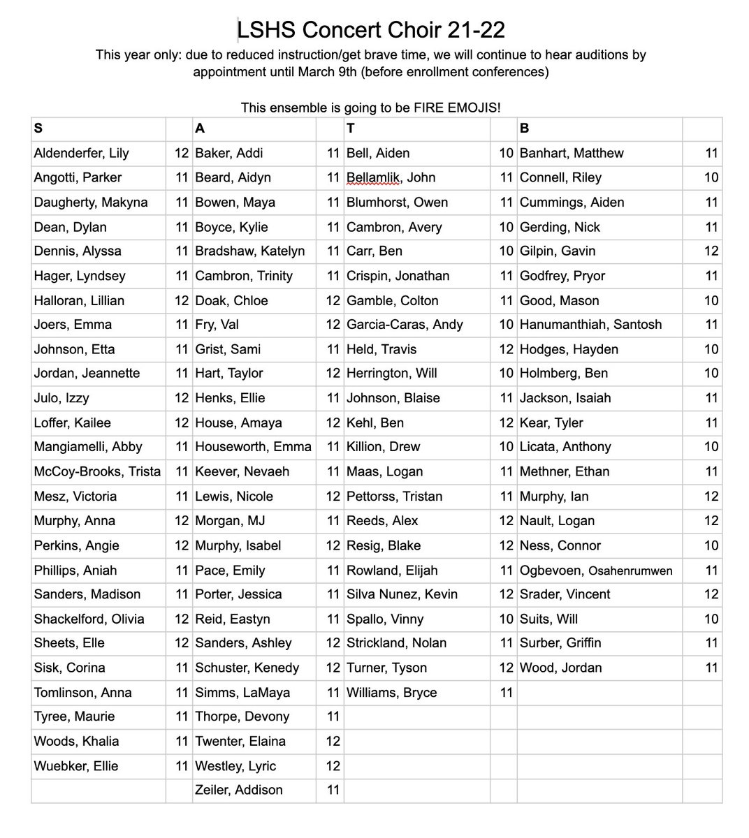 lshschoir's tweet photo. Congratulations to this EPIC Concert Choir! Be sure to get your course requests signed today! https://t.co/MPD6LI7pAa